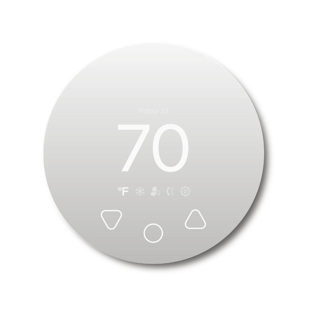 Climate