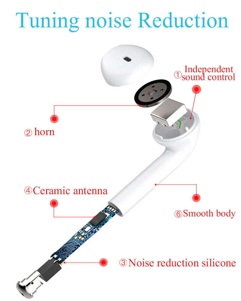 Bluetooth i7s TWS Wireless earbuds for iPhone Huawei Samsung