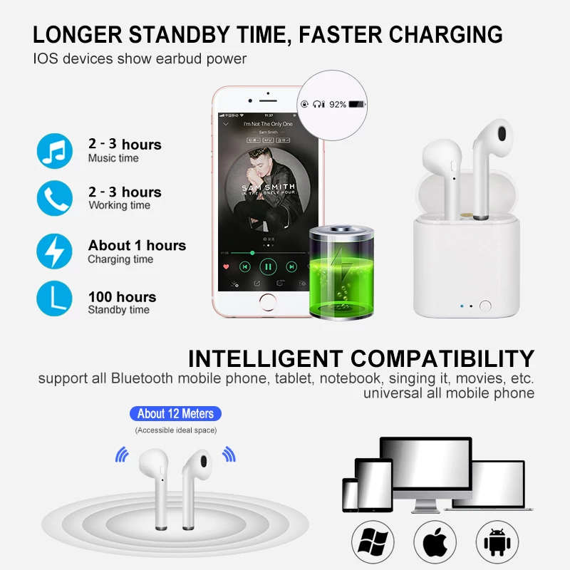 Bluetooth i7s TWS Wireless earbuds for iPhone Huawei Samsung